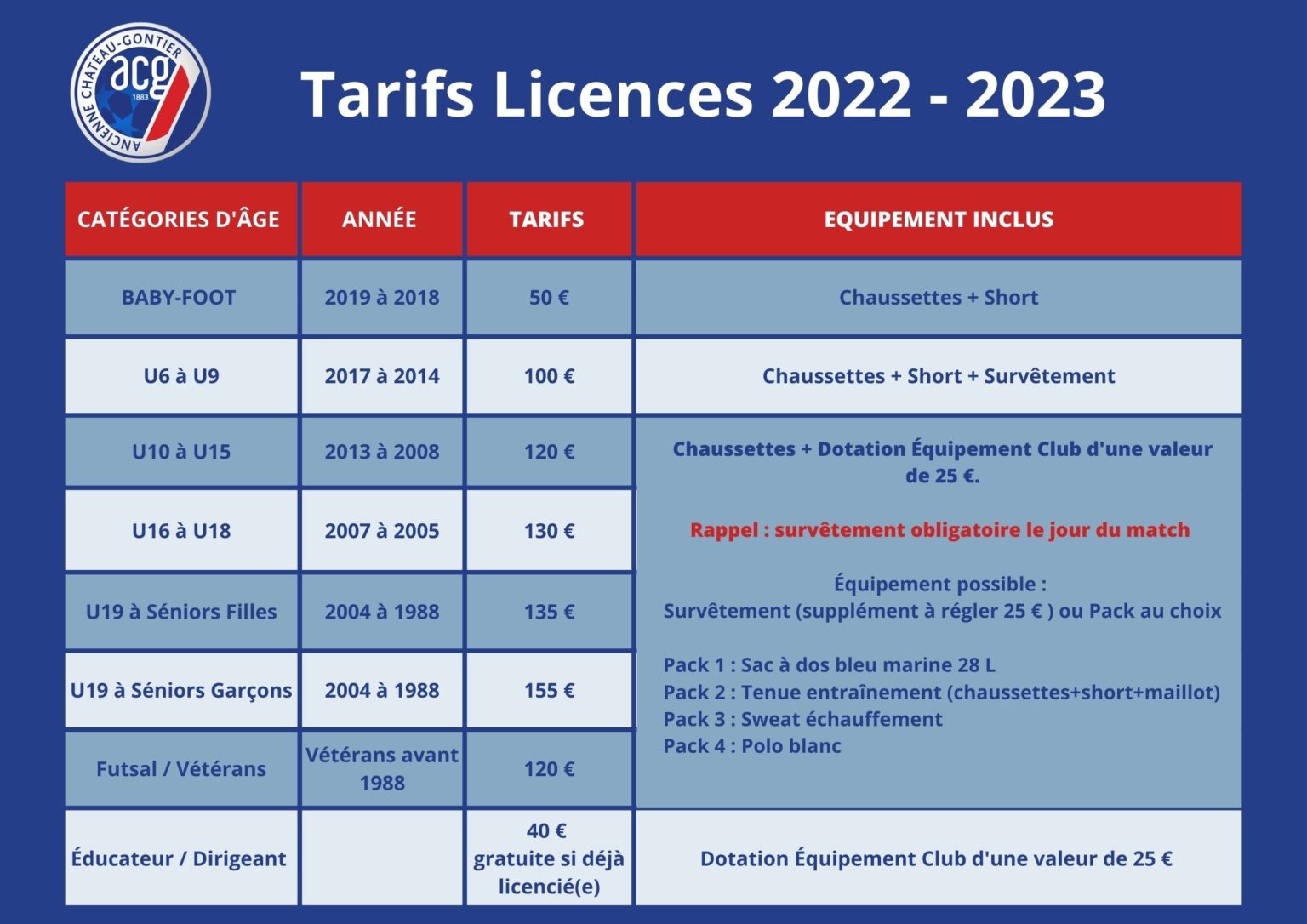 Tarif Des Licences 2022 2023 Ancienne Château Gontier